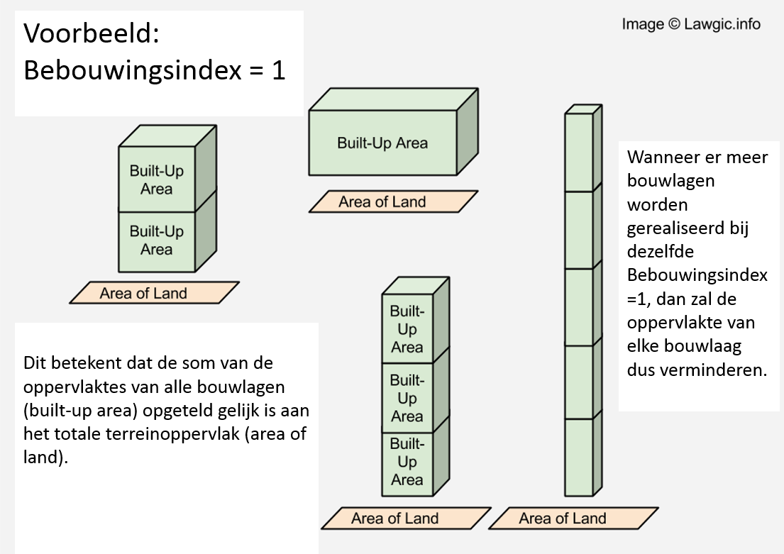 afbeelding "i_NL.IMRO.0599.BP1036KralingZoom-va01_0005.png"