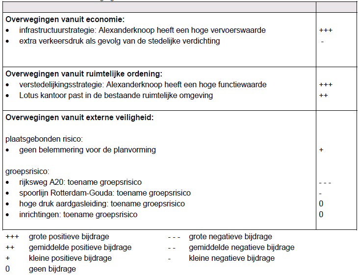 afbeelding "i_NL.IMRO.0599.BP1042Alexandrknp-va03_0012.png"