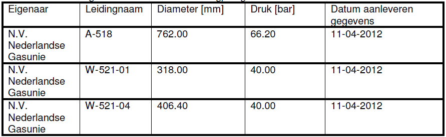 afbeelding "i_NL.IMRO.0599.BP1043ZevenkmpNes-oh01_0012.png"