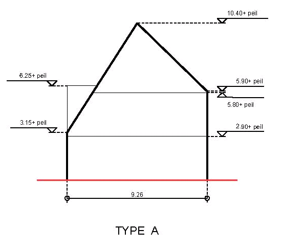 afbeelding "i_NL.IMRO.0599.BP1043ZevenkmpNes-oh01_0015.png"