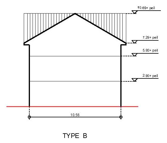 afbeelding "i_NL.IMRO.0599.BP1043ZevenkmpNes-oh01_0016.png"