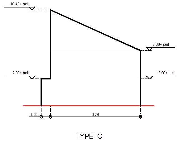 afbeelding "i_NL.IMRO.0599.BP1043ZevenkmpNes-oh01_0017.png"