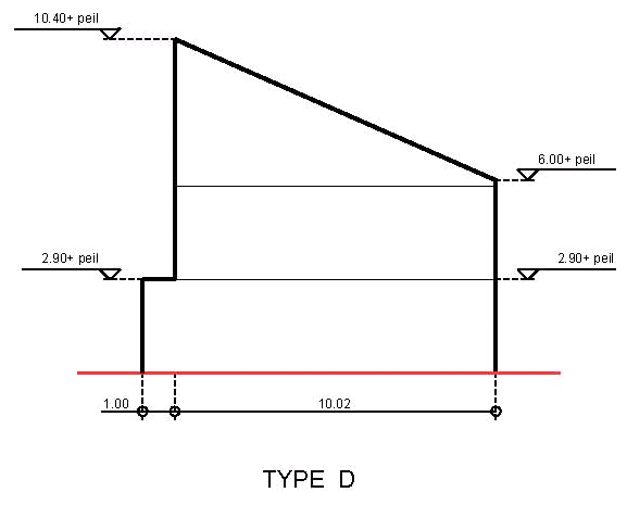 afbeelding "i_NL.IMRO.0599.BP1043ZevenkmpNes-oh01_0018.png"