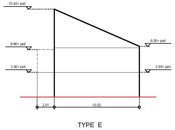 afbeelding "i_NL.IMRO.0599.BP1043ZevenkmpNes-oh01_0019.png"