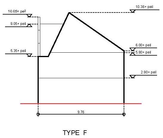 afbeelding "i_NL.IMRO.0599.BP1043ZevenkmpNes-oh01_0020.png"