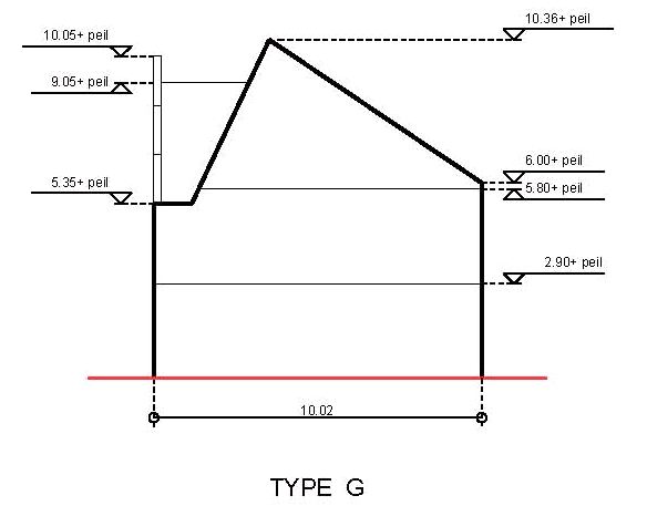 afbeelding "i_NL.IMRO.0599.BP1043ZevenkmpNes-oh01_0021.png"