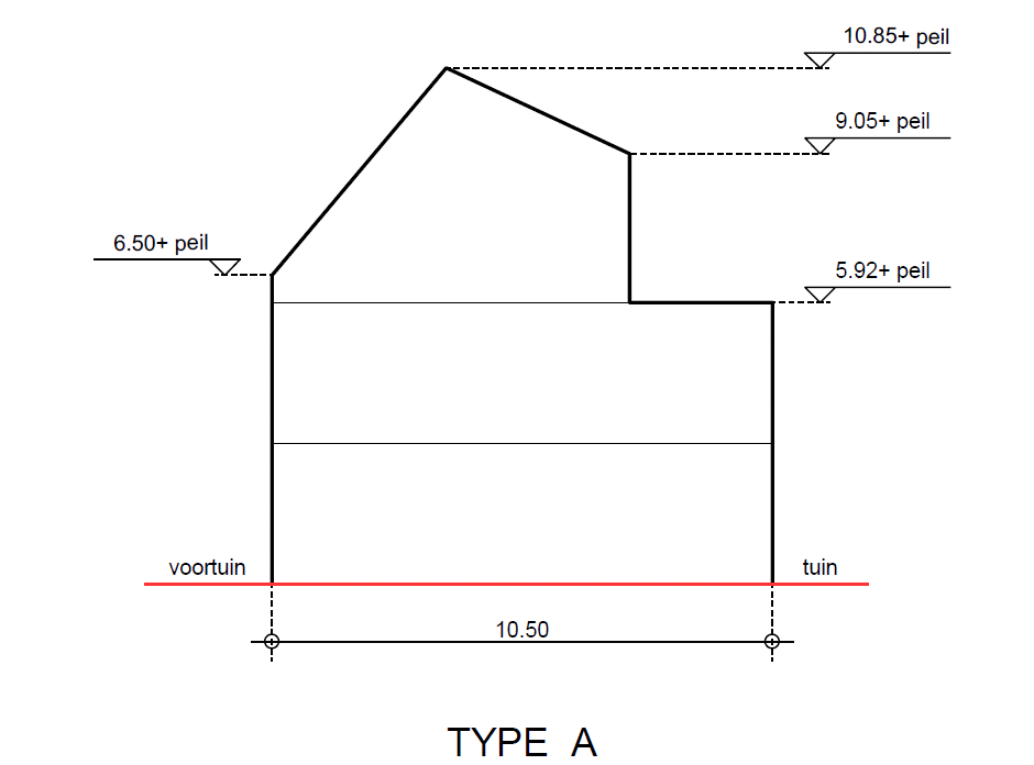 afbeelding "i_NL.IMRO.0599.BP1043ZevenkmpNes-oh01_0023.png"