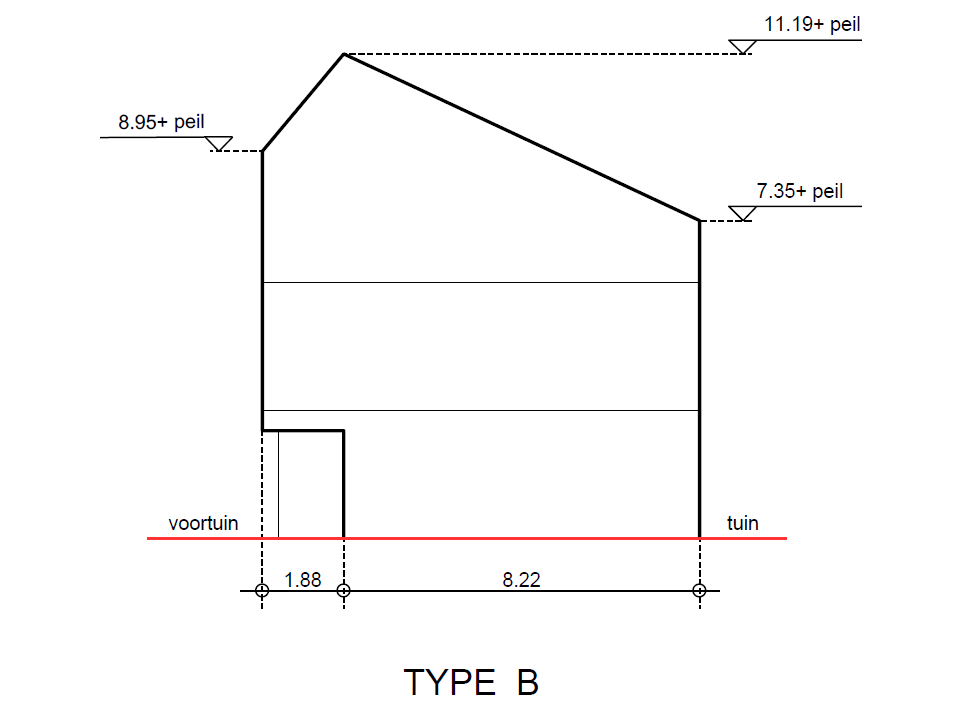 afbeelding "i_NL.IMRO.0599.BP1043ZevenkmpNes-oh01_0024.png"