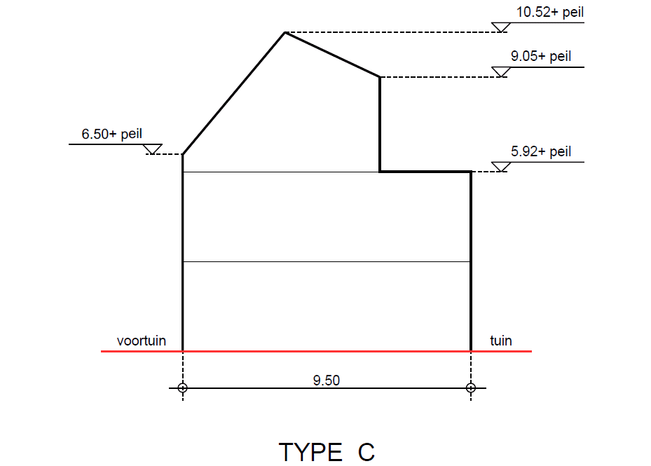 afbeelding "i_NL.IMRO.0599.BP1043ZevenkmpNes-oh01_0025.png"