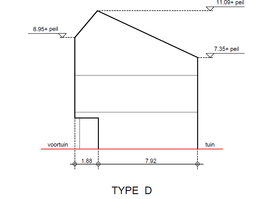 afbeelding "i_NL.IMRO.0599.BP1043ZevenkmpNes-oh01_0026.png"