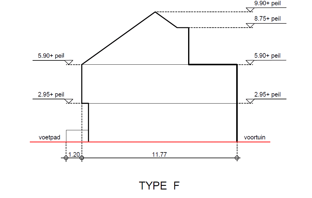 afbeelding "i_NL.IMRO.0599.BP1043ZevenkmpNes-oh01_0028.png"