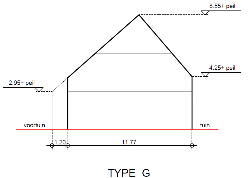 afbeelding "i_NL.IMRO.0599.BP1043ZevenkmpNes-oh01_0029.png"