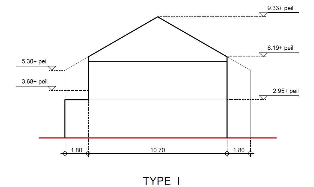 afbeelding "i_NL.IMRO.0599.BP1043ZevenkmpNes-oh01_0031.png"