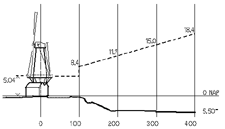 afbeelding "i_NL.IMRO.0599.BP1057MolenlnLaLi-va04_0006.png"