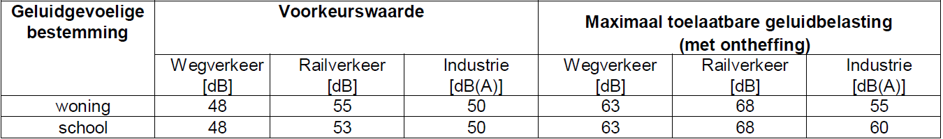 afbeelding "i_NL.IMRO.0599.BP1085Bloemhof-va01_0015.png"