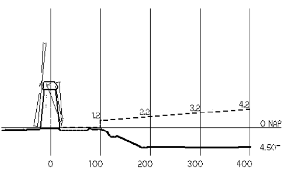 afbeelding "i_NL.IMRO.0599.BP1098Terbregge-va02_0019.png"