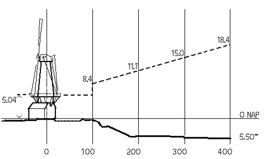 afbeelding "i_NL.IMRO.0599.BP1098Terbregge-va02_0020.png"