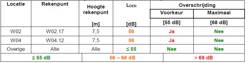 afbeelding "i_NL.IMRO.0599.BP1098Terbregge-va02_0026.jpg"