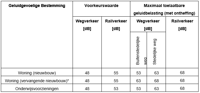 afbeelding "i_NL.IMRO.0599.BP1100Zestienhoven-va02_0016.png"