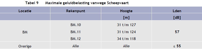afbeelding "i_NL.IMRO.0599.BP1107KopvanZuid-va02_0026.png"