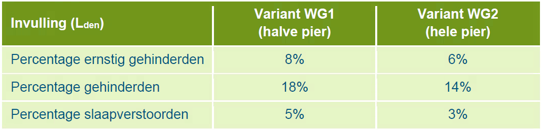 afbeelding "i_NL.IMRO.0599.BP1122VierhMerwh-va01_0039.png"