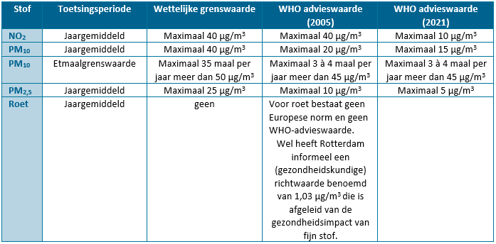 afbeelding "i_NL.IMRO.0599.BP1122VierhMerwh-va01_0040.png"