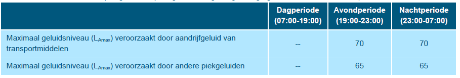 afbeelding "i_NL.IMRO.0599.BP1122VierhMerwh-va02_0037.png"