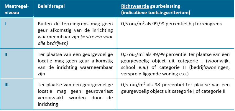 afbeelding "i_NL.IMRO.0599.BP1122VierhMerwh-va02_0046.png"