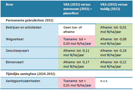 afbeelding "i_NL.IMRO.0599.BP1122VierhMerwh-va02_0059.png"
