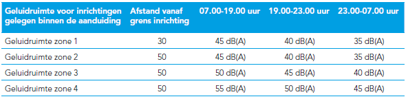 afbeelding "i_NL.IMRO.0599.BP1122VierhMerwh-va02_0060.png"