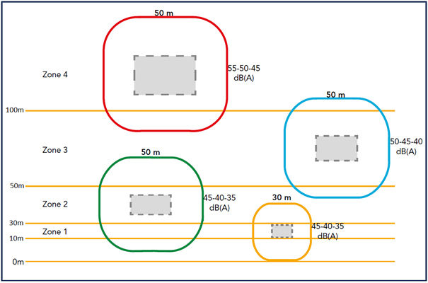 afbeelding "i_NL.IMRO.0599.BP1122VierhMerwh-va02_0061.png"