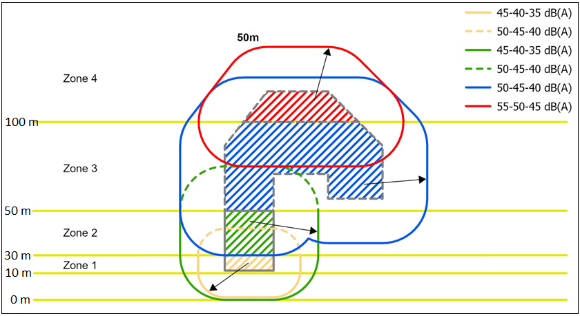 afbeelding "i_NL.IMRO.0599.BP1122VierhMerwh-va02_0062.png"