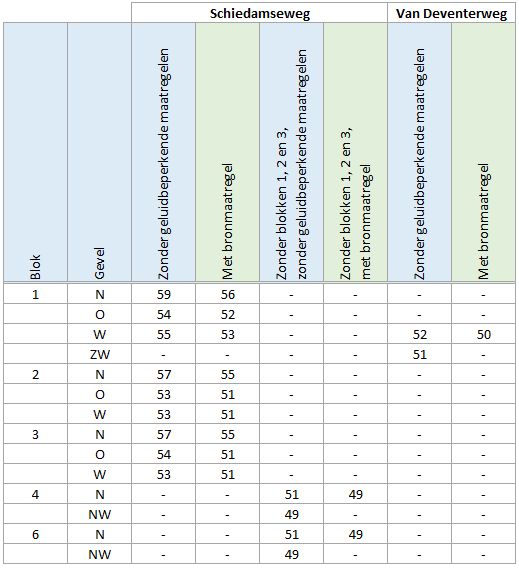 afbeelding "i_NL.IMRO.0599.BP1122VierhMerwh-va02_0067.png"