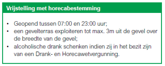 afbeelding "i_NL.IMRO.0599.BP1133HvtNoord-va01_0010.png"