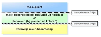 afbeelding "i_NL.IMRO.0599.BP21227HogeWiek-va01_0021.png"
