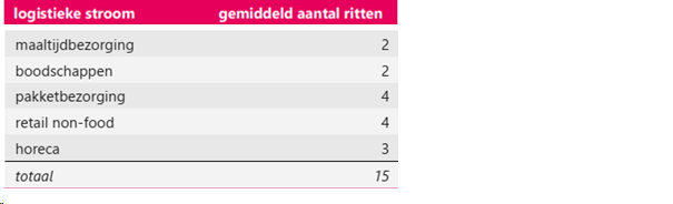 afbeelding "i_NL.IMRO.0599.BP21227HogeWiek-va01_0034.png"