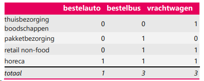 afbeelding "i_NL.IMRO.0599.BP21227HogeWiek-va01_0035.png"