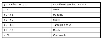 afbeelding "i_NL.IMRO.0599.BP21227HogeWiek-va01_0038.png"