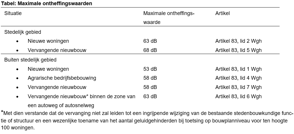 afbeelding "i_NL.IMRO.0599.BP2133GrafLyceRot-va01_0012.png"