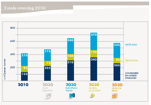 afbeelding "i_NL.IMRO.0599.BP2188UbrlsMoezelw-va01_0006.png"