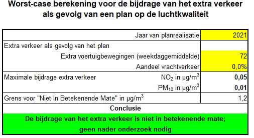 afbeelding "i_NL.IMRO.0599.BP2189DeArchipel-va01_0008.png"