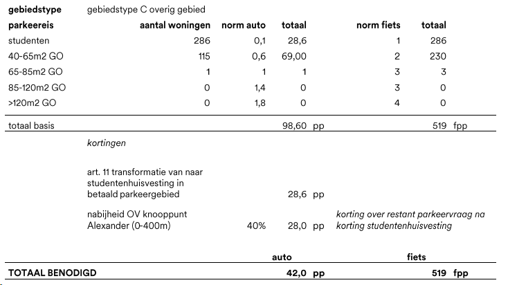 afbeelding "i_NL.IMRO.0599.BP2190Hfdw256260-va01_0020.png"