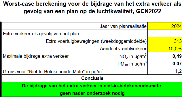 afbeelding "i_NL.IMRO.0599.BP2190Hfdw256260-va01_0021.png"