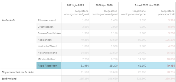 afbeelding "i_NL.IMRO.0599.BP2199RIVA-va01_0007.png"