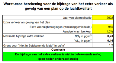 afbeelding "i_NL.IMRO.0599.BP2204LidlTeldersw-va01_0010.png"