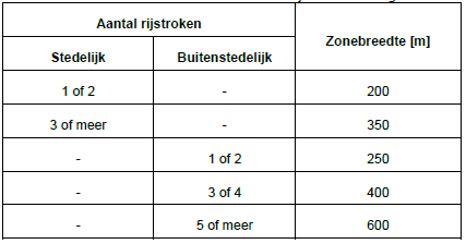 afbeelding "i_NL.IMRO.0599.BP2210Fase2bBrainp-va01_0013.png"