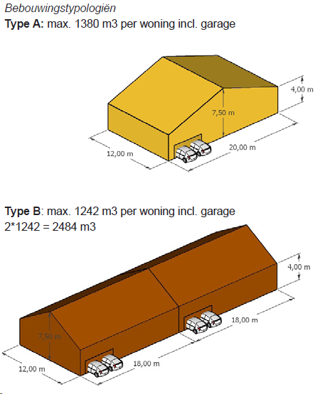 afbeelding "i_NL.IMRO.0599.BP2214Warmoezier-va01_0021.png"