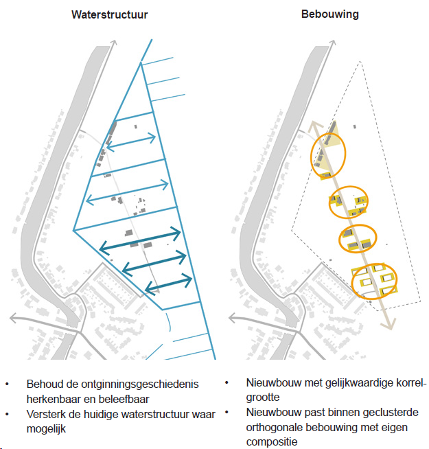 afbeelding "i_NL.IMRO.0599.BP2214Warmoezier-va01_0024.png"