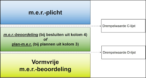 afbeelding "i_NL.IMRO.0599.BP2216Kameleon-va01_0013.png"