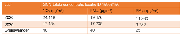 afbeelding "i_NL.IMRO.0599.BP2216Kameleon-va01_0016.png"